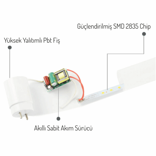 10W Led Floresan Gün Işığı 60CM