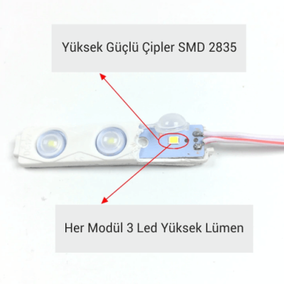 2835 Mercekli Gün Işığı Modül Led 2835 Mercekli Gün Işığı Modül Led
