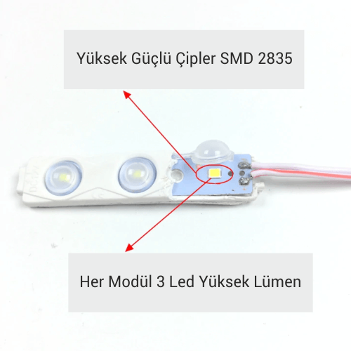 2835 Mercekli Yeşil Modül Led 2835 Mercekli Yeşil Modül Led